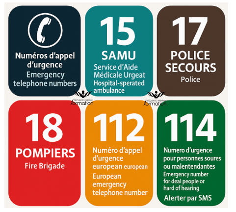 CONSIGNES, INFOS, SĂCURITĂ...